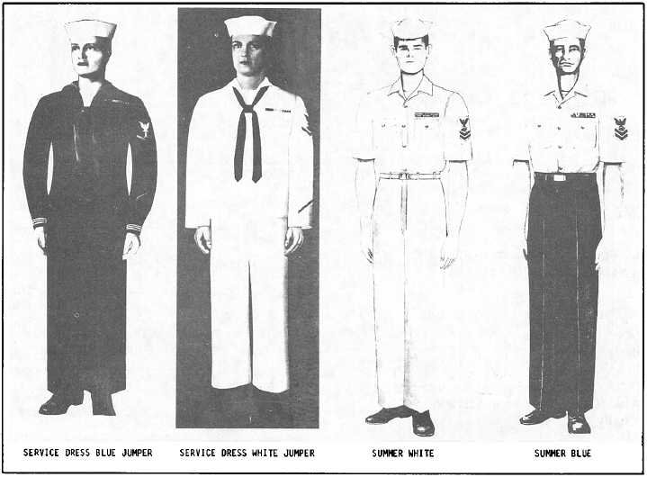 United states navy uniforms